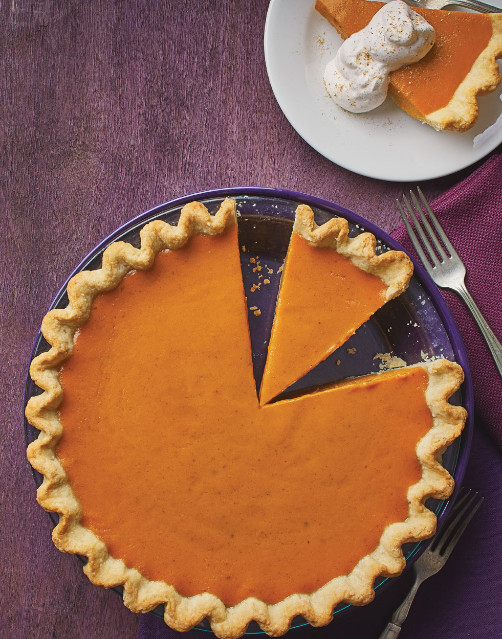Sweet Potato Pie Recipe